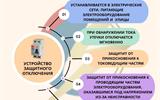 Госэнергогазнадзор напоминает